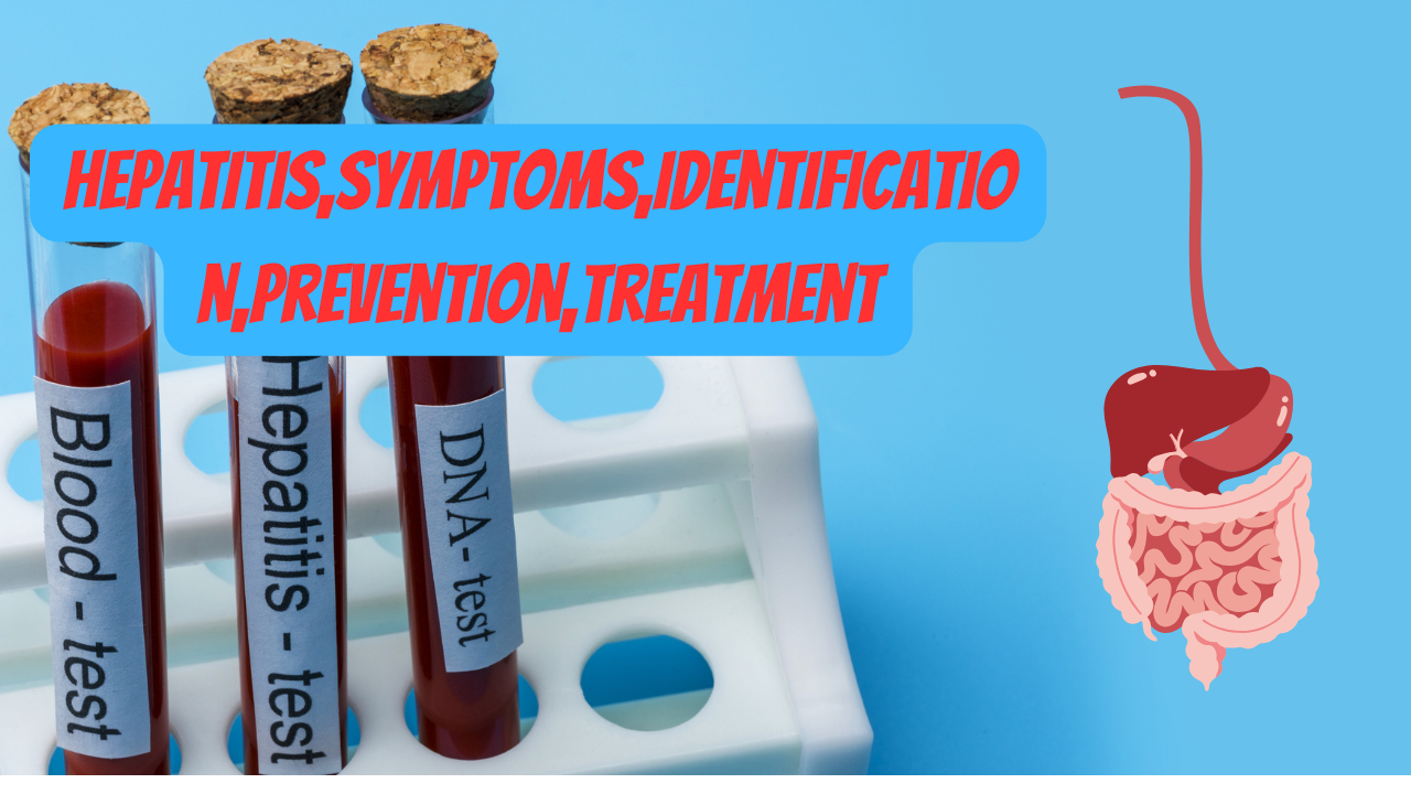 Hepatitis,Symptoms,Identification,Prevention,Treatment